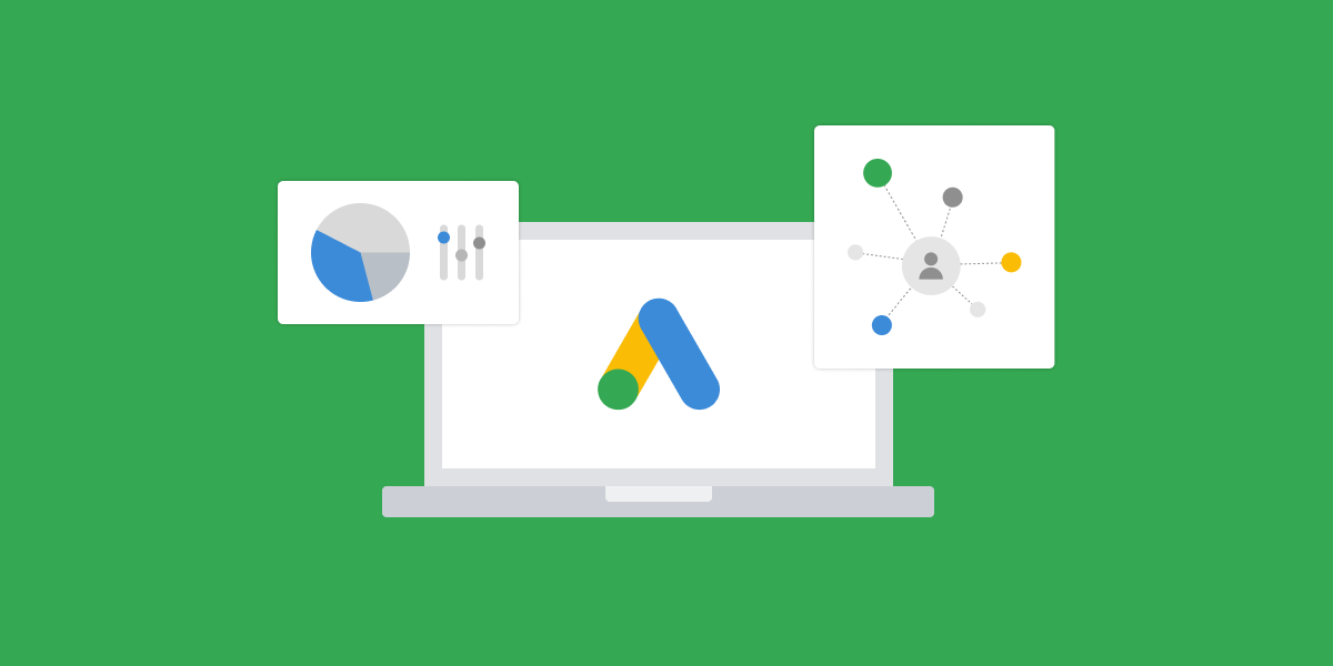 Google Ads logo on a laptop screen, flanked by cards showing a pie chart with sliders and an audience network diagram