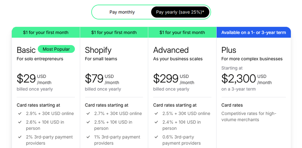 Shopify plans billed yearly in USD: Basic $29/month, Shopify $79, Advanced $299 and Plus from $2,300, with card rates