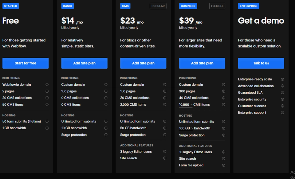 Webflow site plans billed yearly: Starter free, Basic $14/mo, CMS $23/mo, Business $39/mo and Enterprise on request