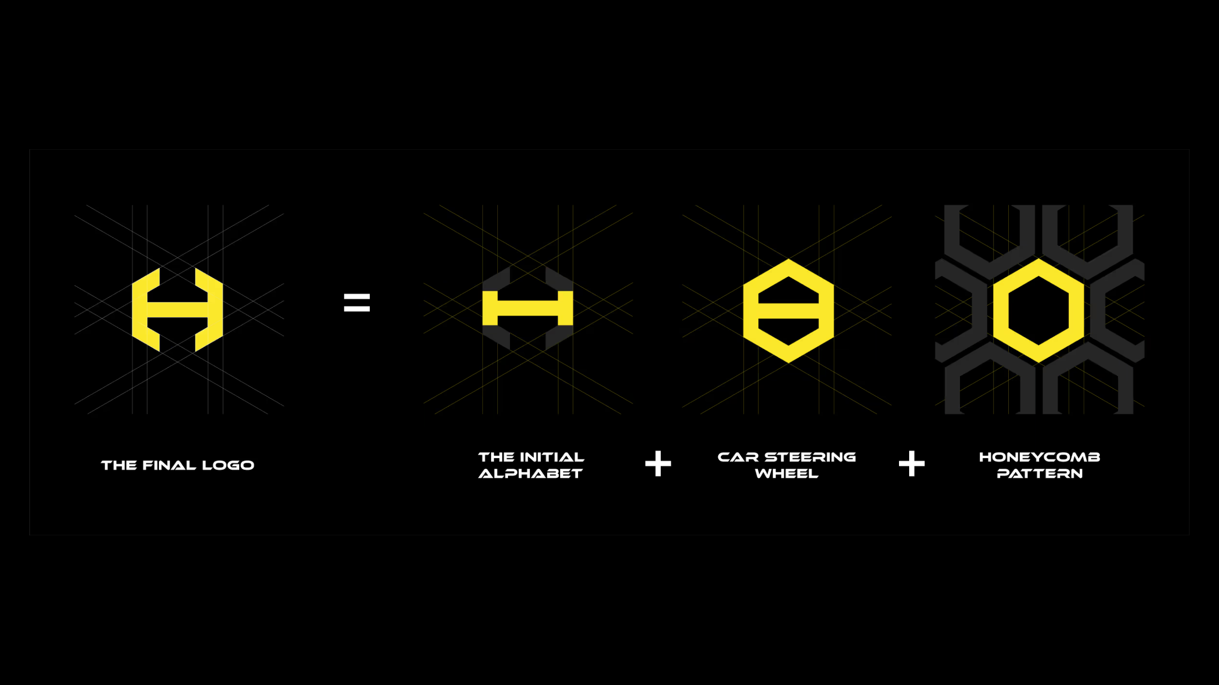 Honey's Auto Detailing logo construction: the yellow H mark built from the letter H, a steering wheel and a honeycomb