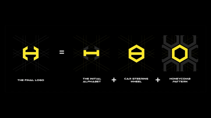 Honey's Auto Detailing logo construction: the yellow H mark built from the letter H, a steering wheel and a honeycomb