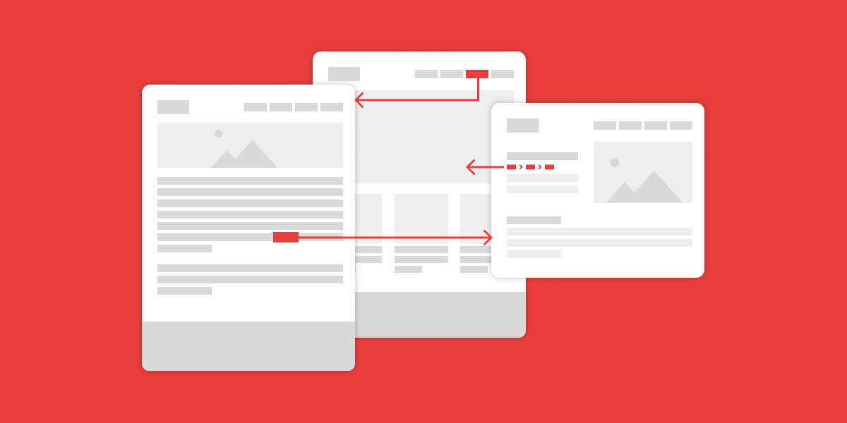 Three wireframe web pages joined by red arrows showing menu, breadcrumb and in-content internal links