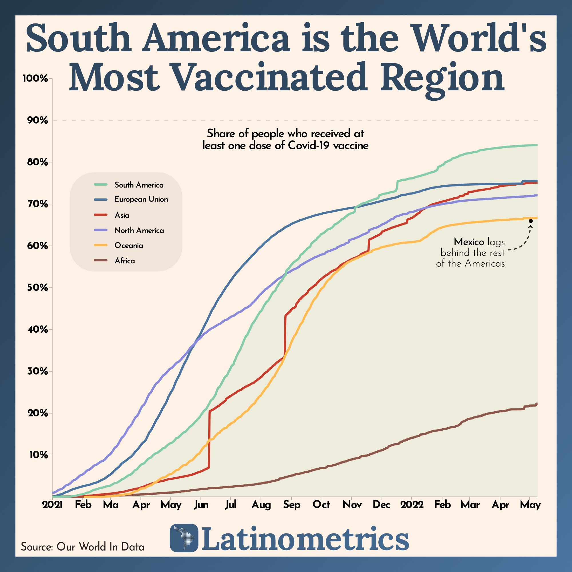 Cellphones, Vaccines, and Hollywood’s Tequila (3)