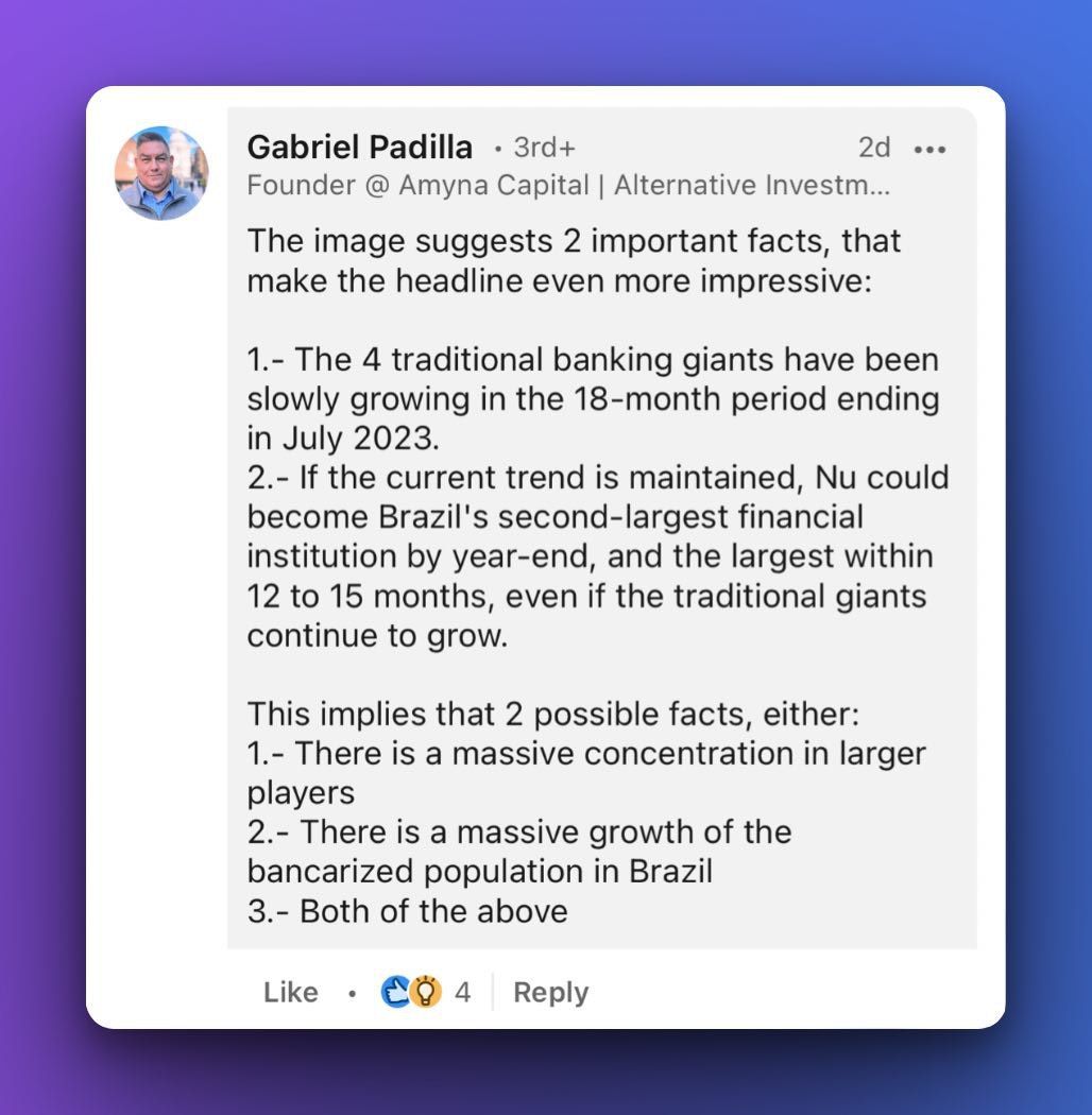 📊 Religion, Marijuana, and Gold Reserves
