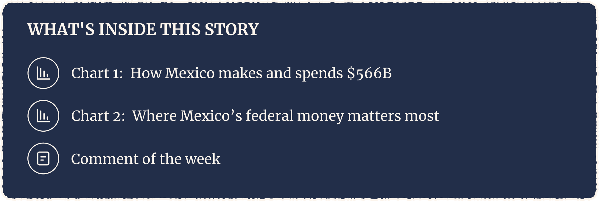 🇲🇽 Mexico's Budget