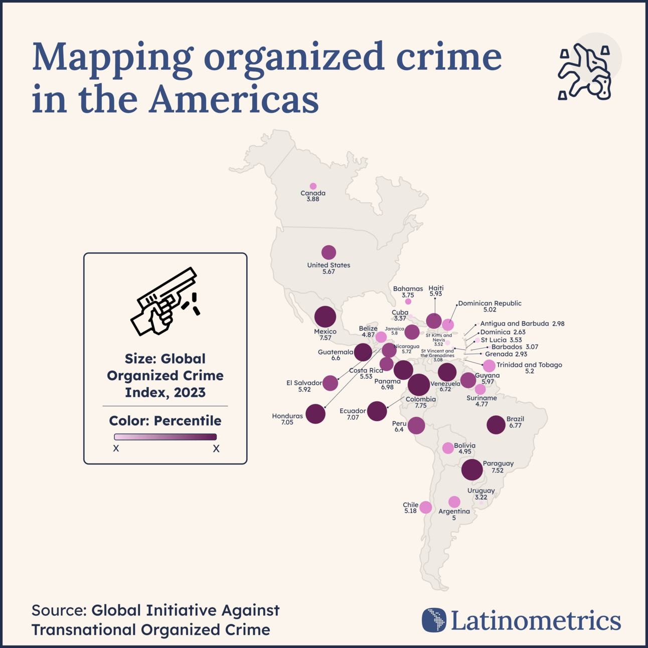 🕵️‍♂️ Organized Crime