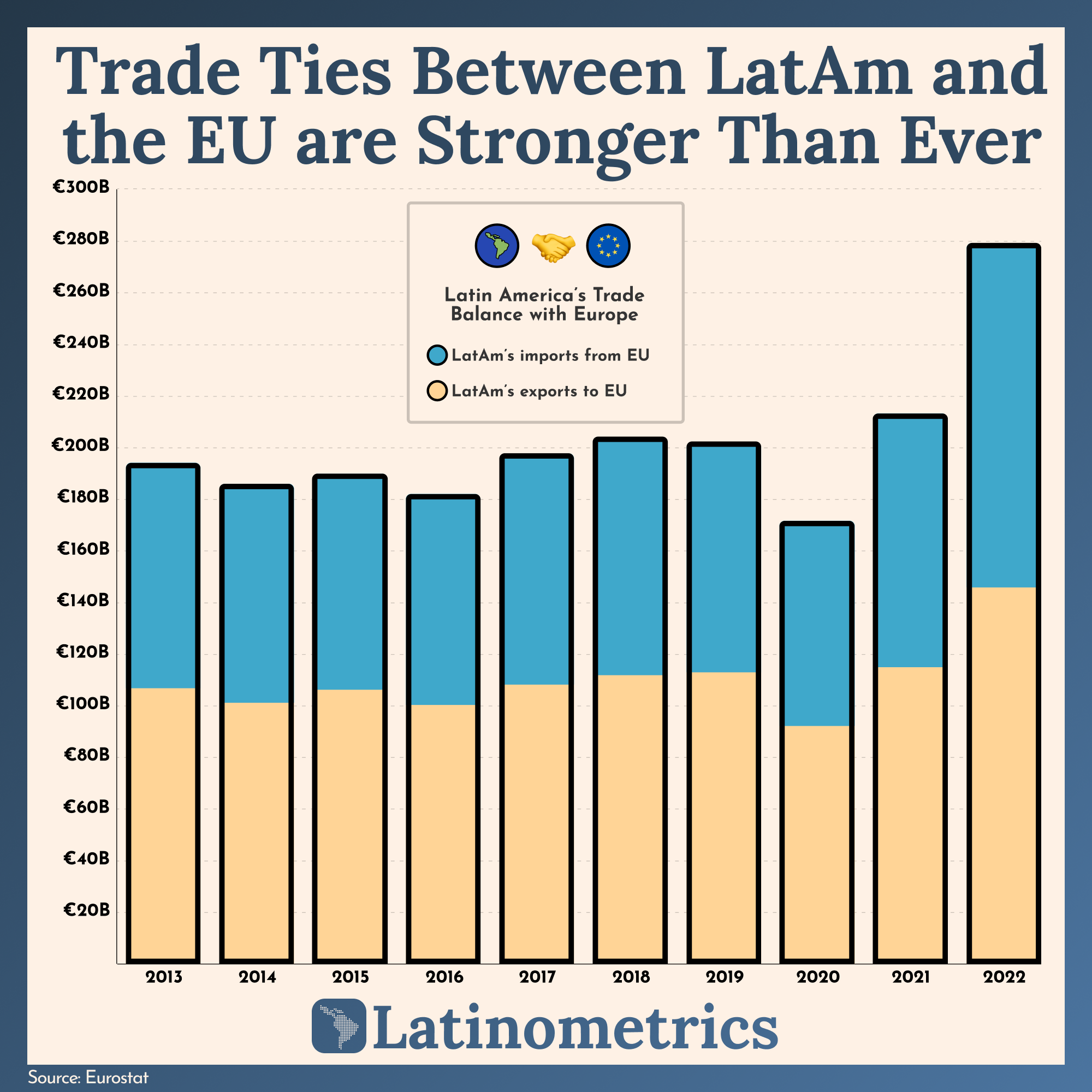 📊 Tobacco, Inflation, and EU Trade
