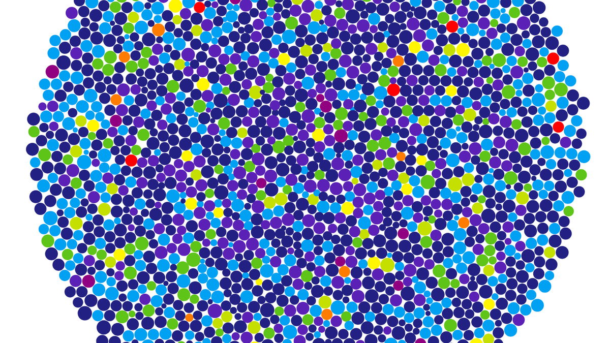 Bubble chart of a personal movie log, with one coloured circle per watched film.