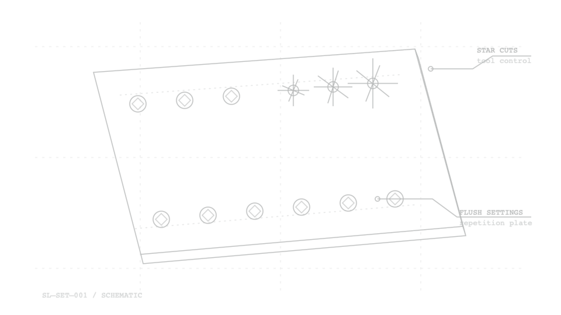 Schematic blueprint of a practice plate with flush-setting and star-setting exercises