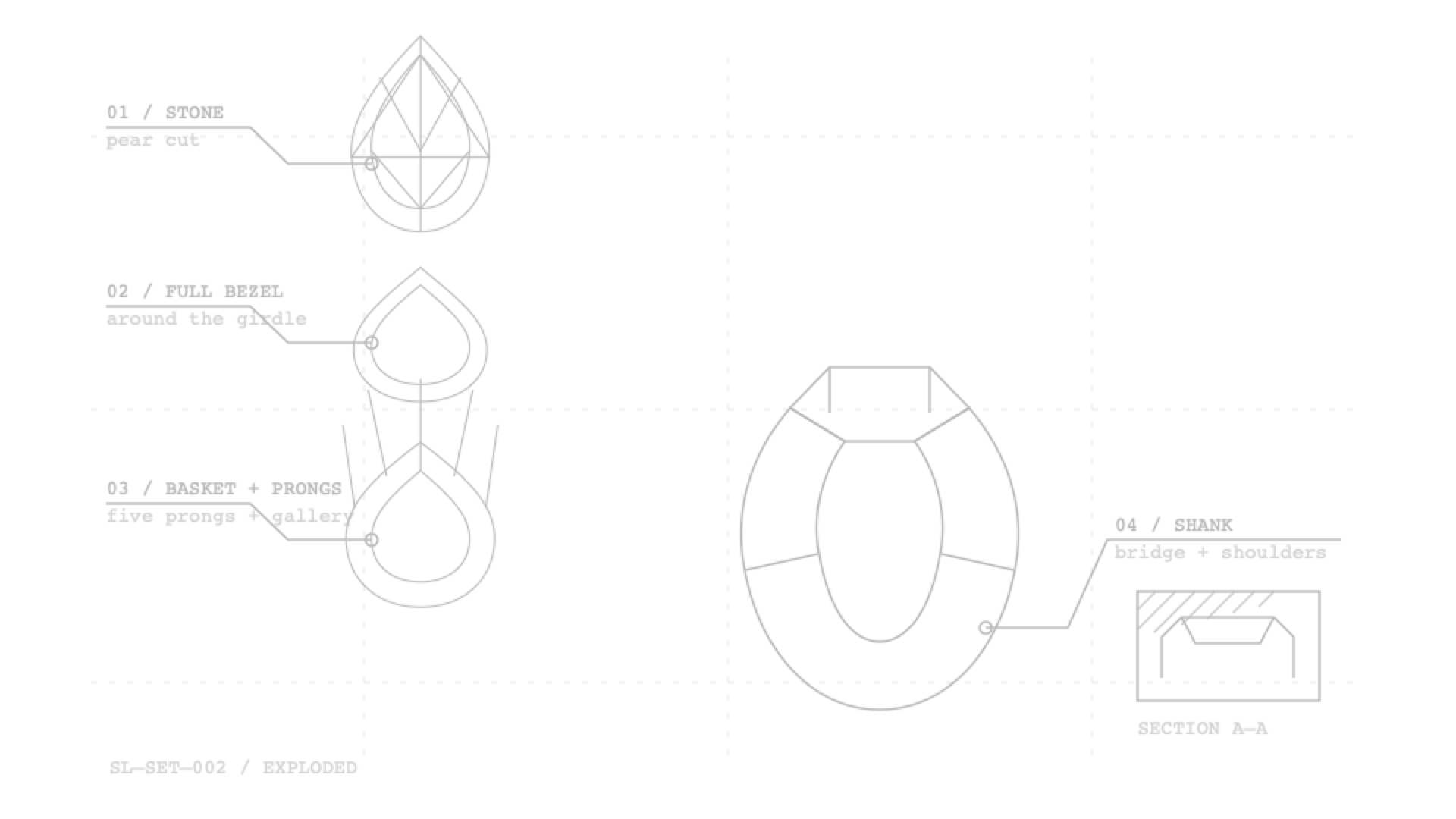 Blueprint of a pear-shaped stone ring with a full bezel, five-prong basket, and shank