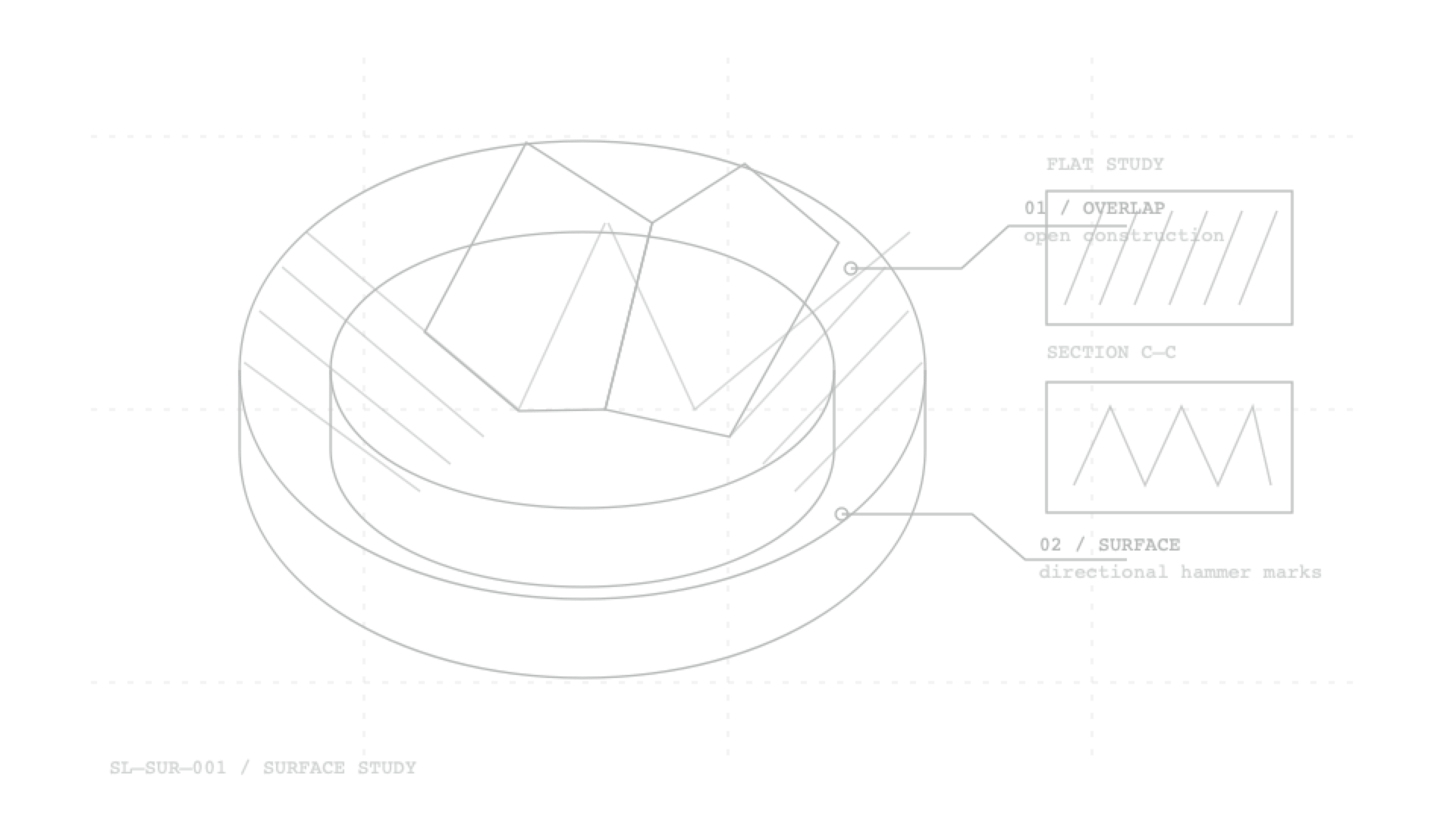 Schematic blueprint of a wide hammered band with overlapping ends and surface details