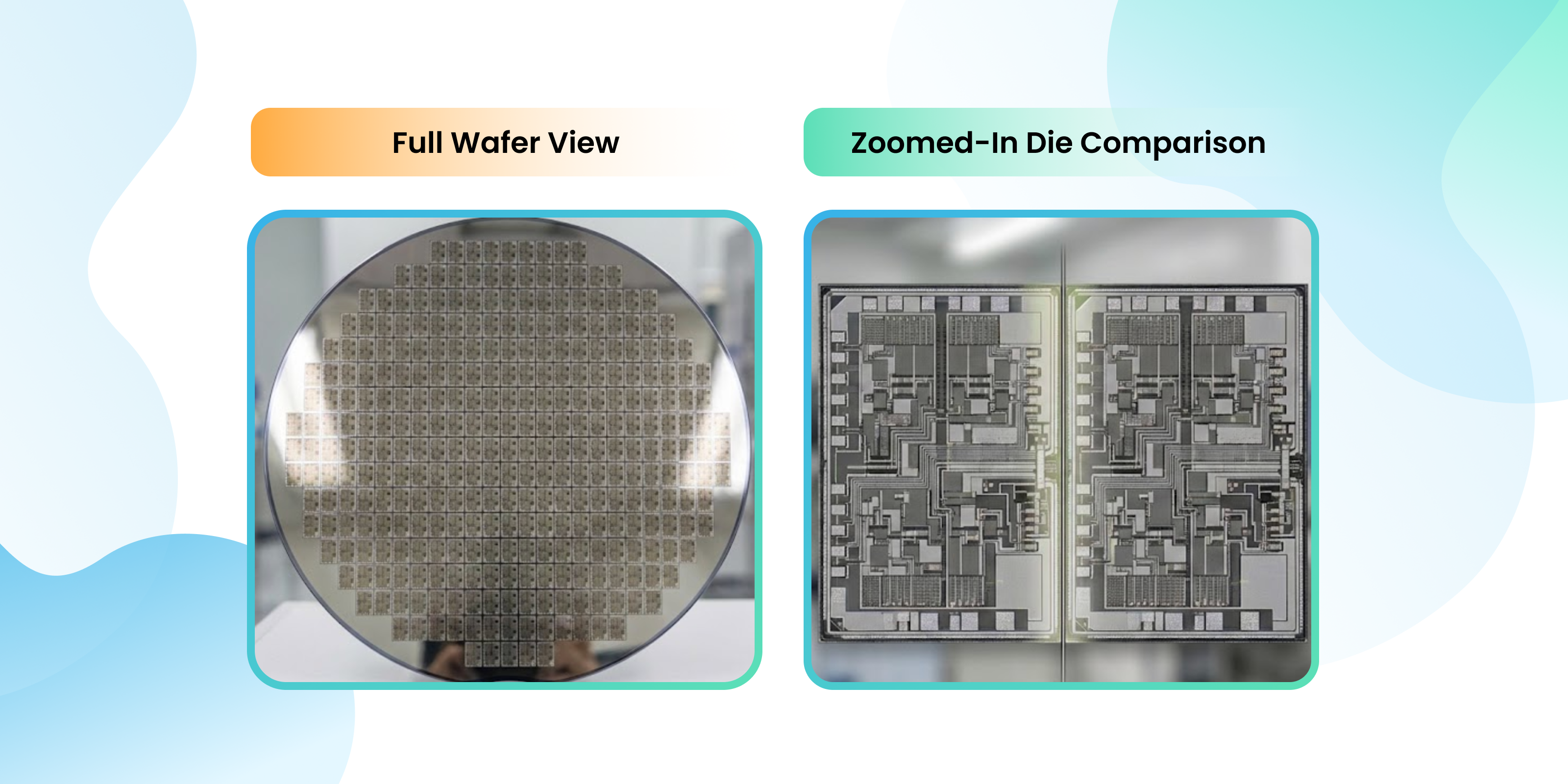 Semiconductor wafer inspection visual showing full wafer view alongside zoomed-in die comparison, highlighting chip patterns and detailed circuit structures used for defect detection and yield analysis in semiconductor manufacturing.