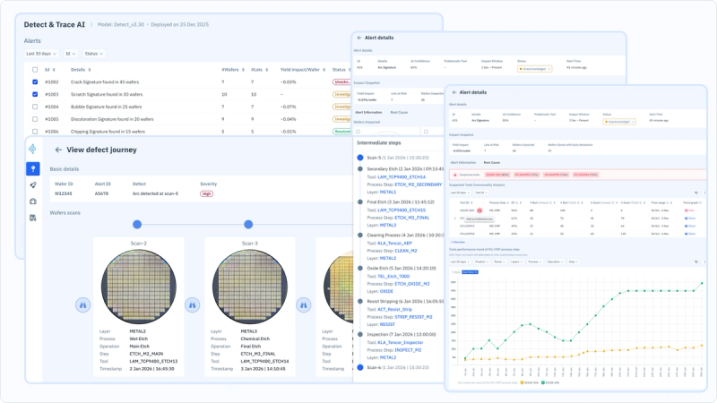 Detect & Trace AI dashboard showing a list of defect alerts and a detailed defect journey view, including wafer scans, process steps, tools involved, suspected root cause, impacted wafers, and trend charts for yield and defect rates.