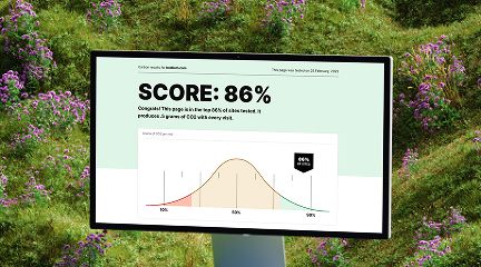 A monitor displaying a website carbon score report reading "SCORE: 86%," with a bell curve chart of CO2 per visit, set against a grassy hillside with purple wildflowers.