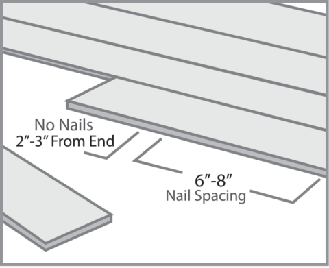 Solid Eucalyptus Flooring Installation - Cali