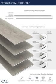 Vinyl Plank Flooring Thickness Guide Image To U
