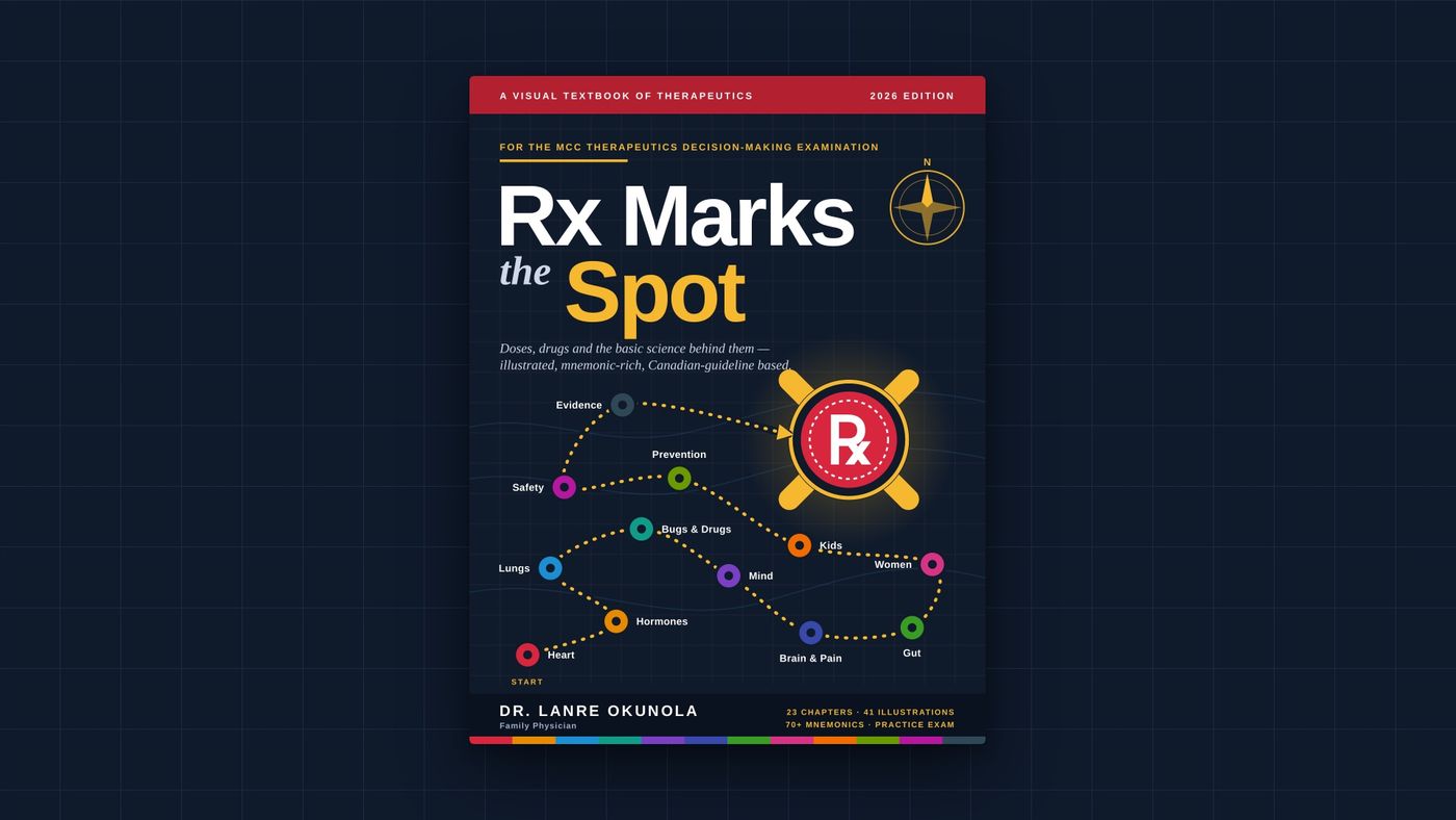 Rx Marks the Spot cover