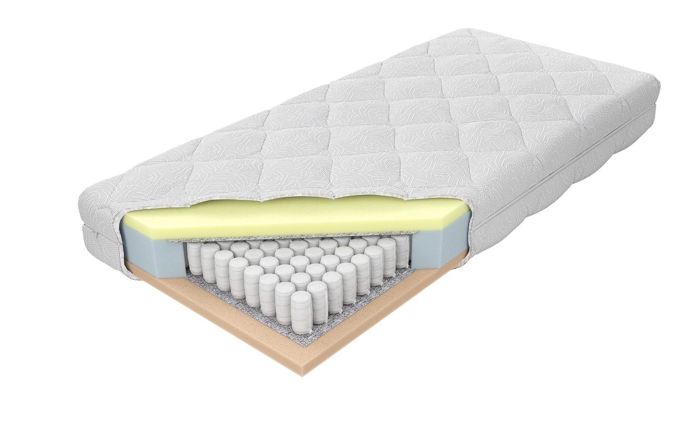 Przekrój dwustronnego materaca kieszeniowego Pocket marki M&K Foam: sprężyny kieszeniowe między warstwami pianki H2 i H3.