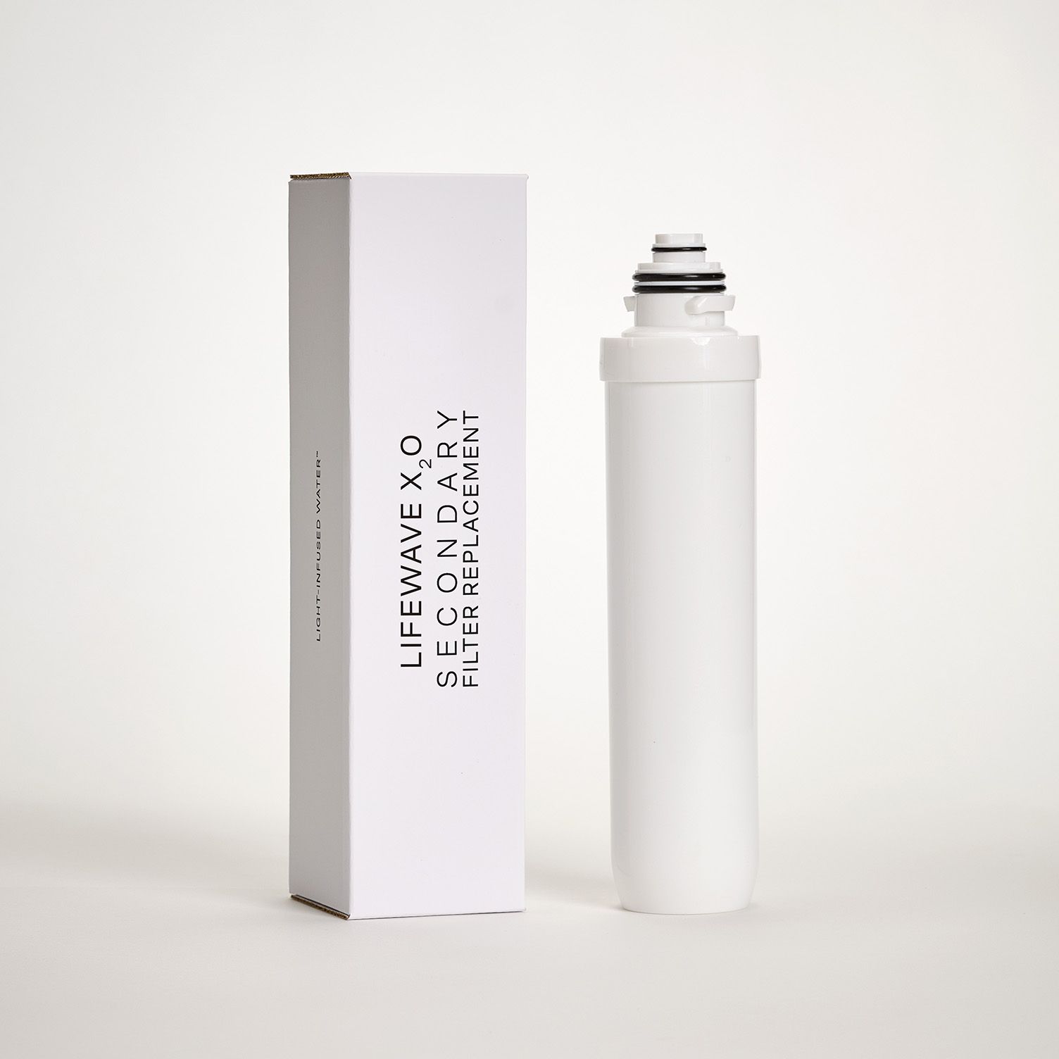 Shop All - LifeWave