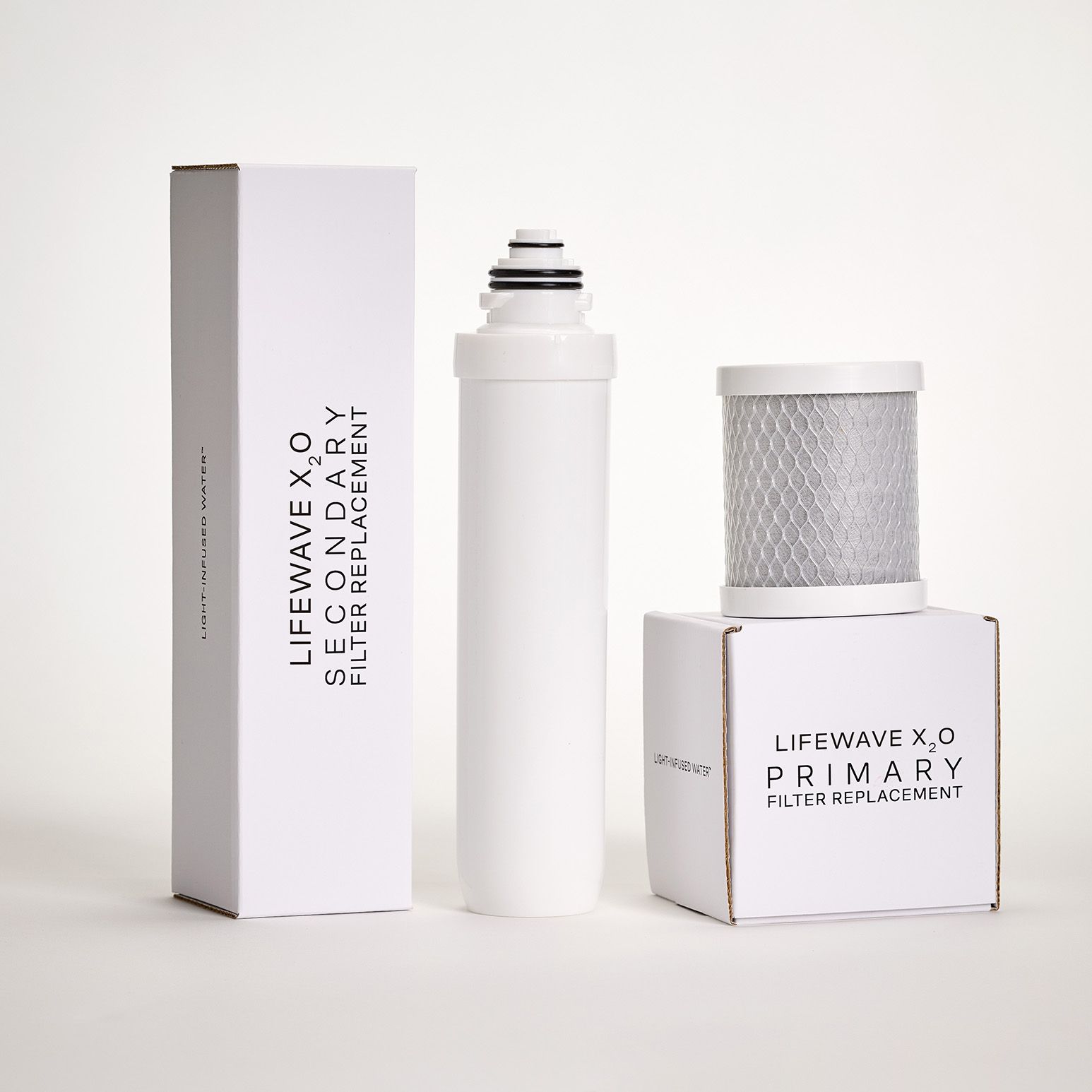 Shop All - LifeWave