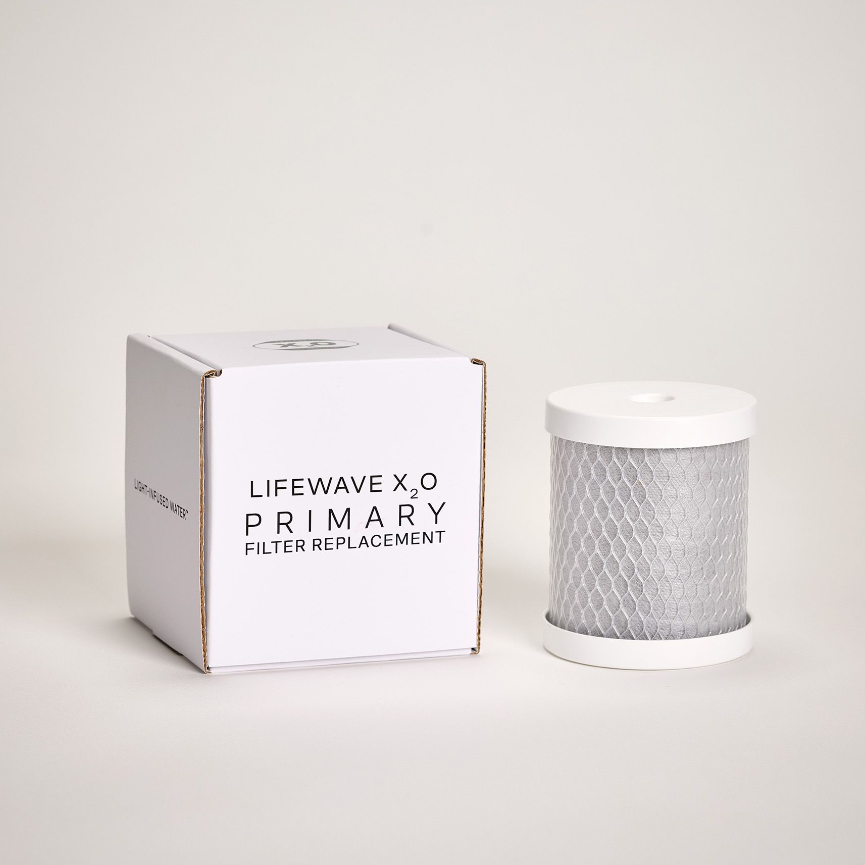 Shop All - LifeWave