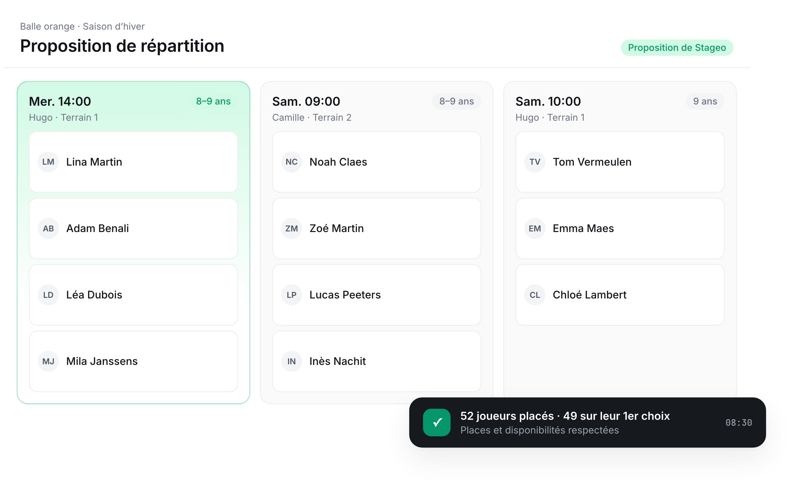 Groups suggested by Stageo