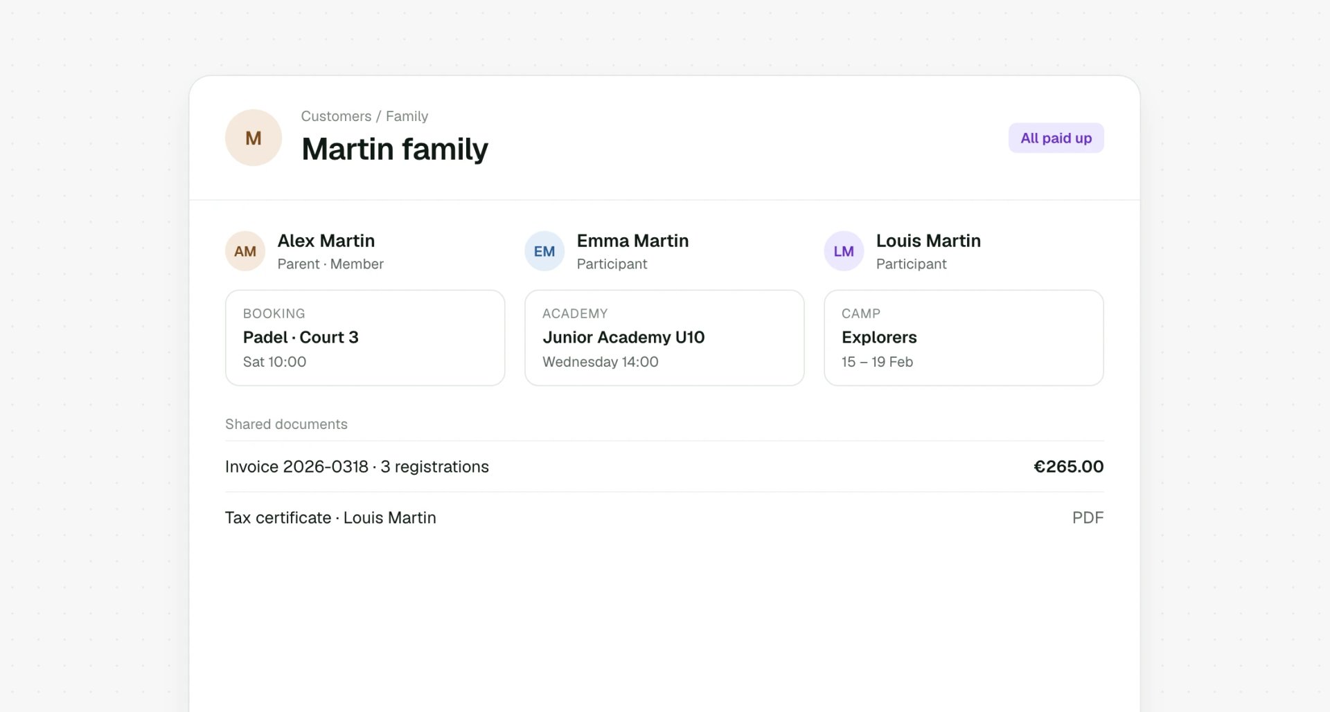 Family account with children and documents