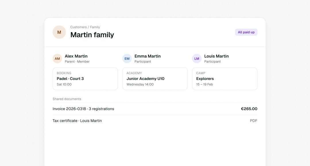 Family account with children and documents