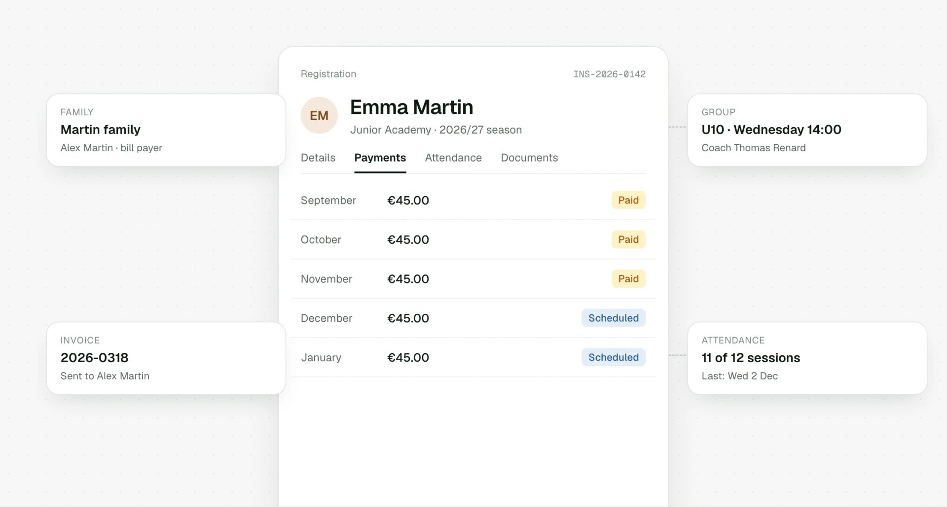 Linked customer record