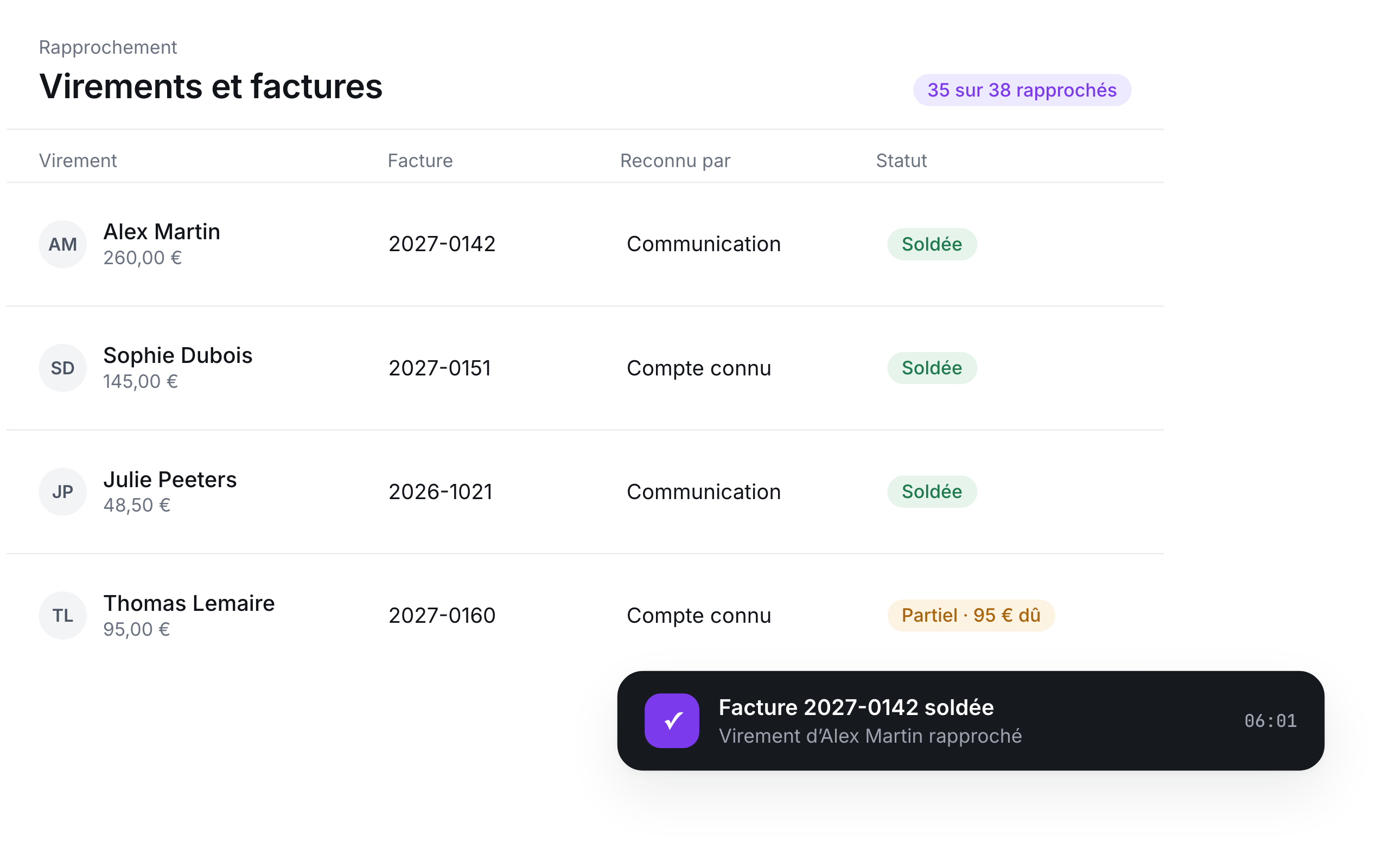 Each transfer linked to its invoice