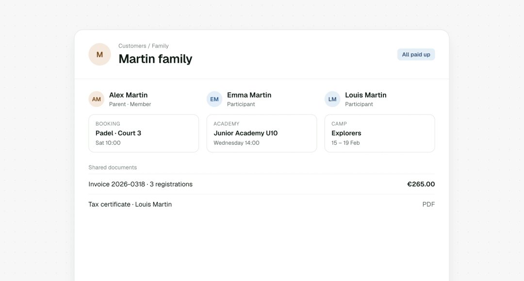 Family account with children and documents