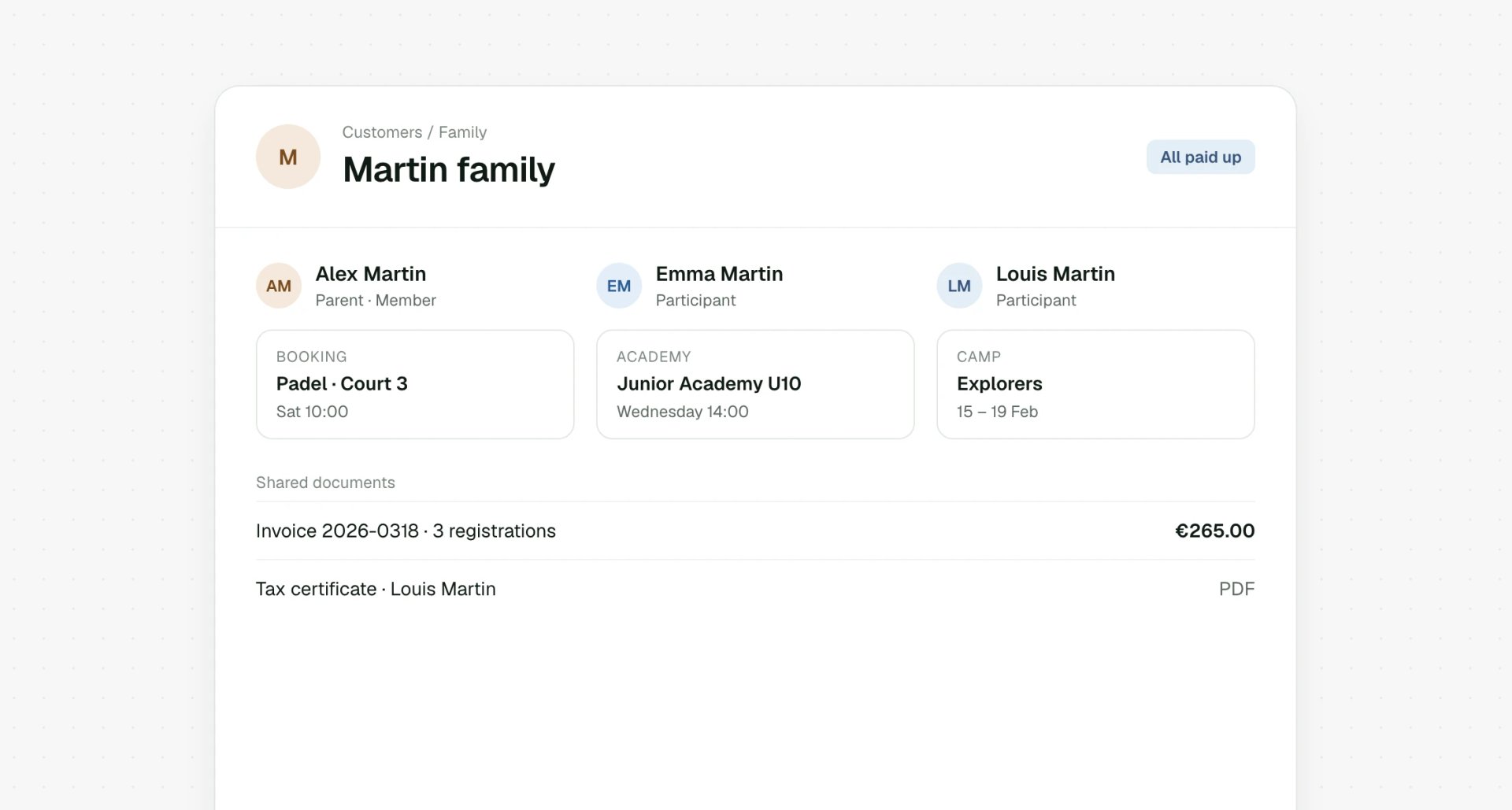 Family account with children and documents
