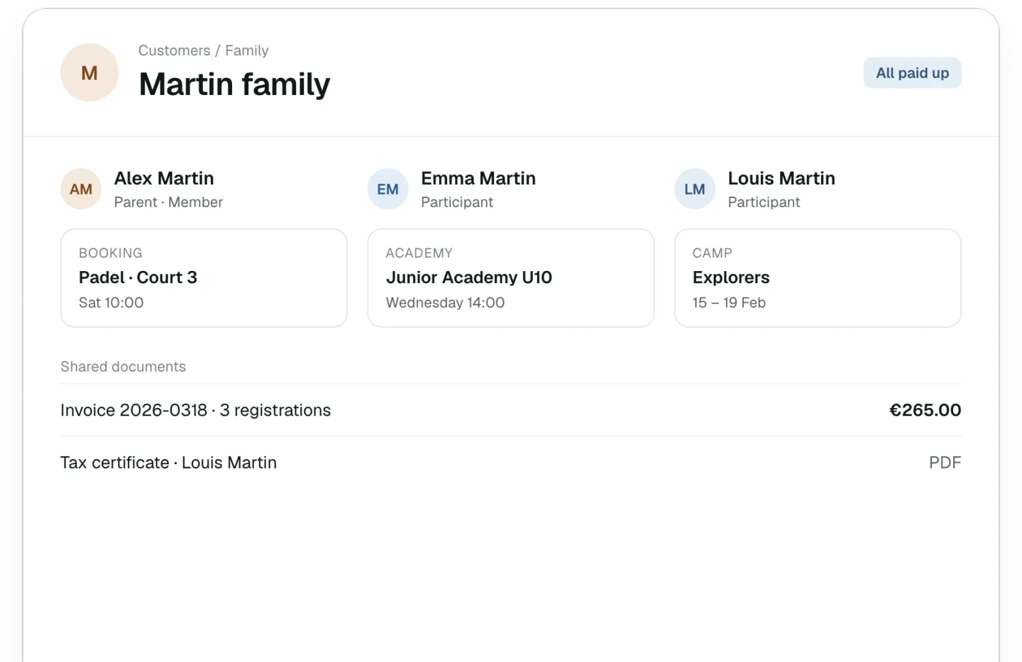 Family account with children and documents