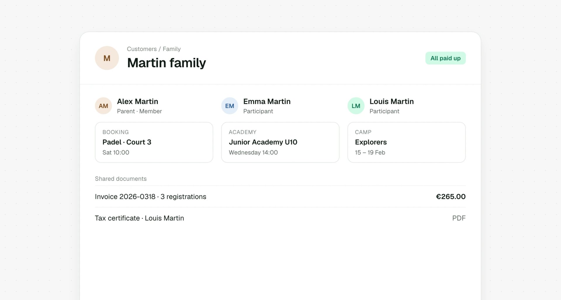 Family account with children and documents
