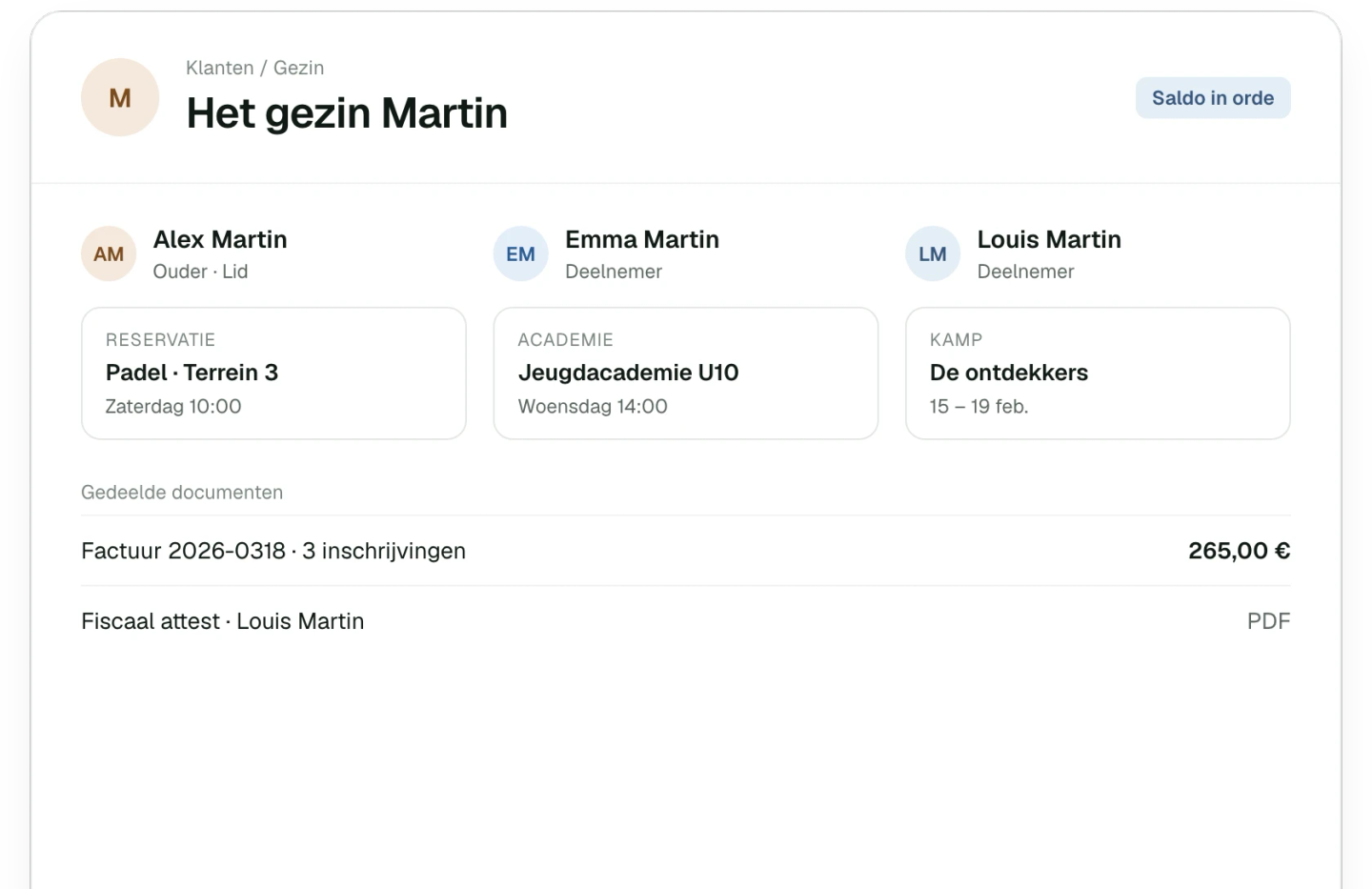Gezinsaccount met kinderen en hun documenten