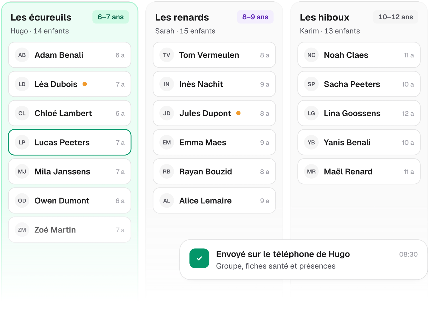 Age groups with their leader, sent to the leader's phone