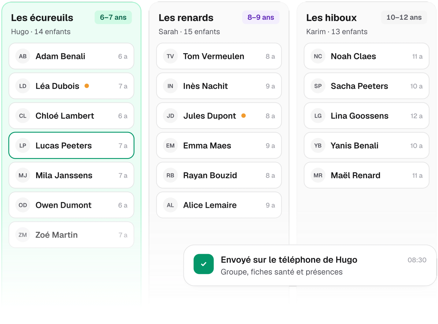 Age groups with their leader, sent to the leader's phone