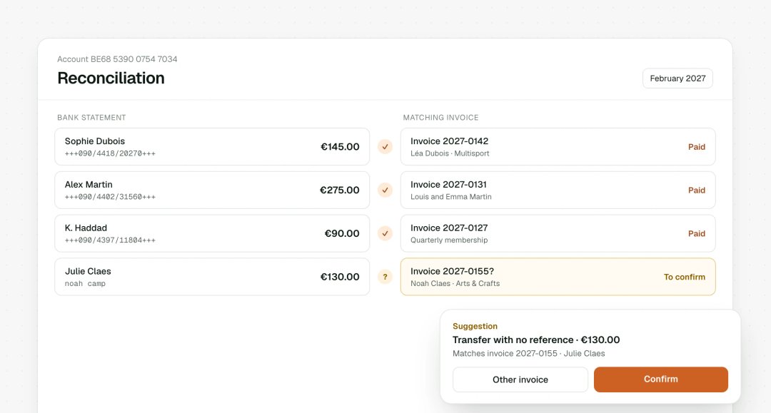 Bank transfers matched to invoices