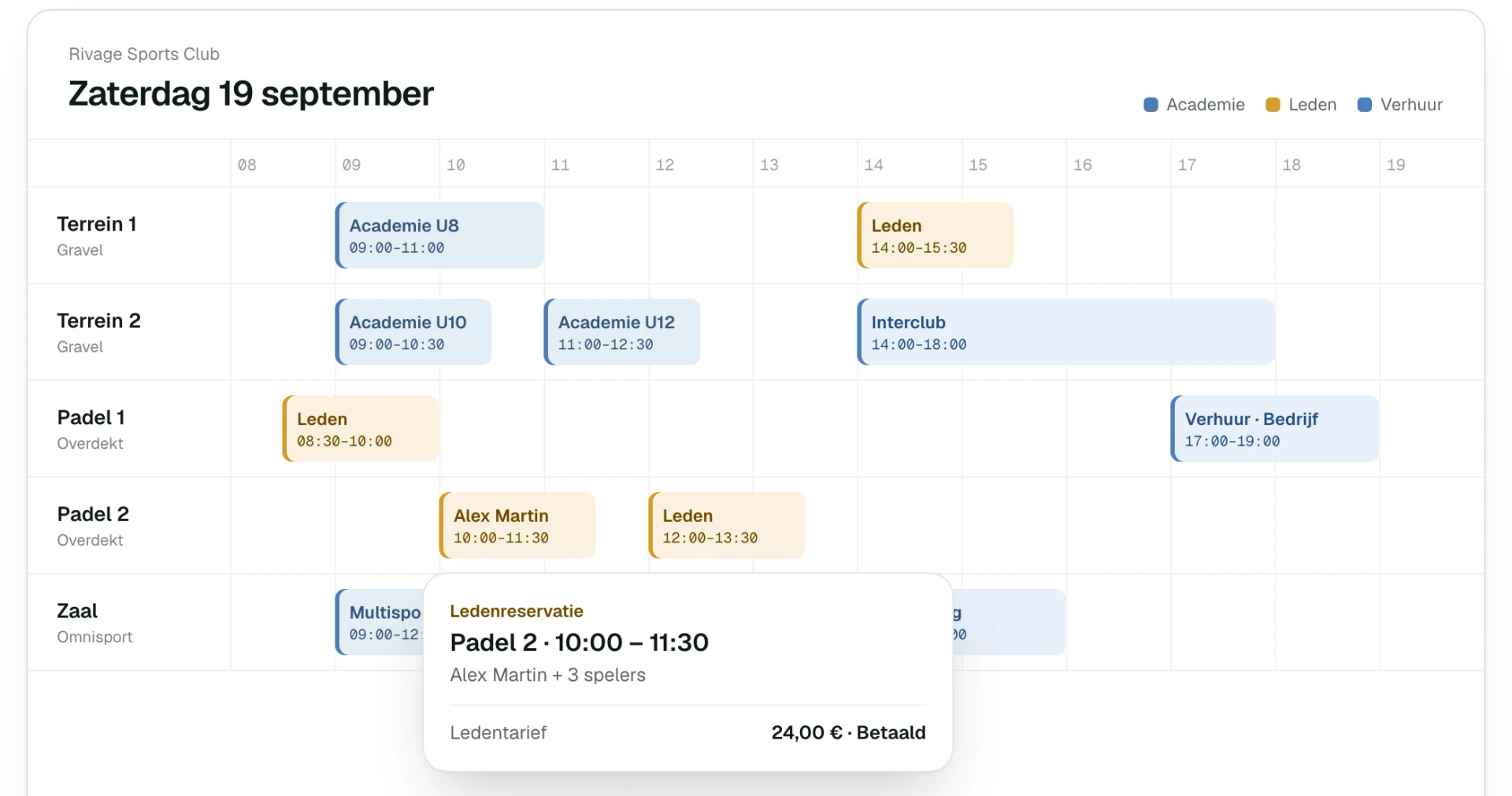Reservatieplanning van de terreinen