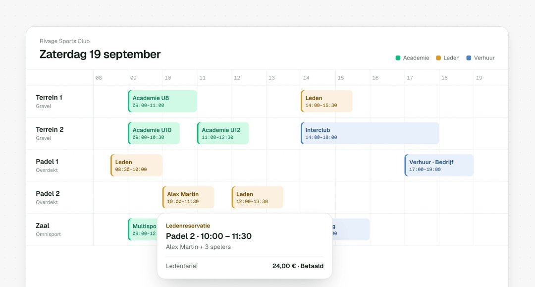 Reservatieplanning van de terreinen