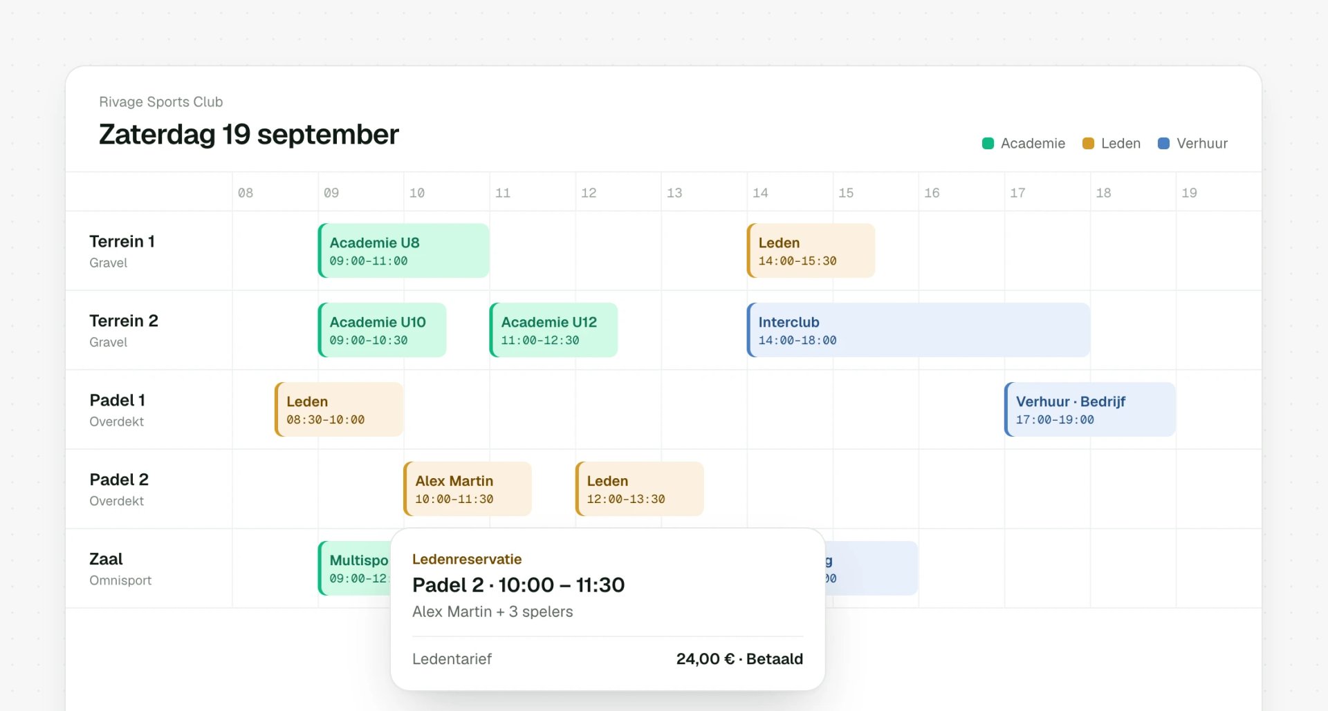 Reservatieplanning van de terreinen