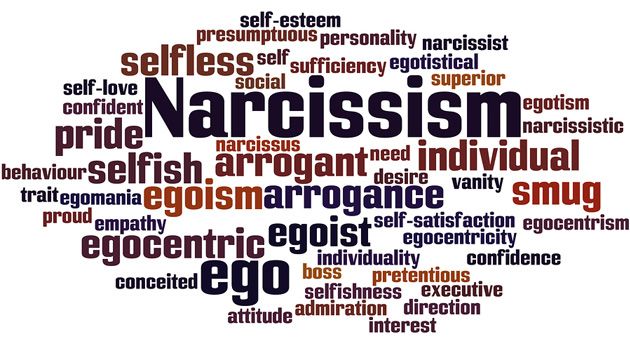 Narcissism: Word Cloud