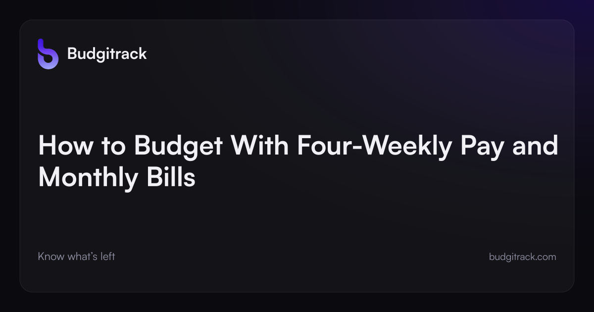 Branded Budgitrack cover illustration for: How to Budget With Four-Weekly Pay and Monthly Bills