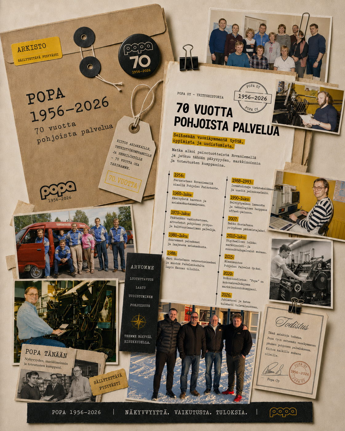 Pohjolan Palvelut at 70: A Long History and Continuous Renewal