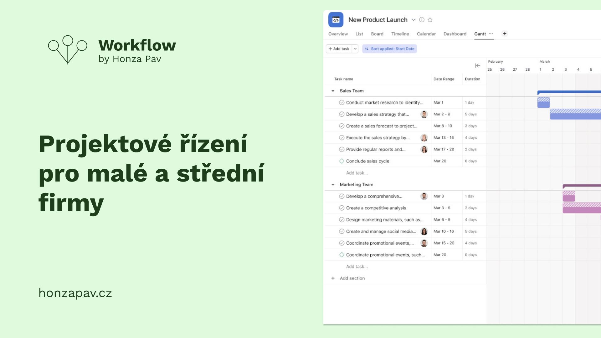 Jak řídit projekty