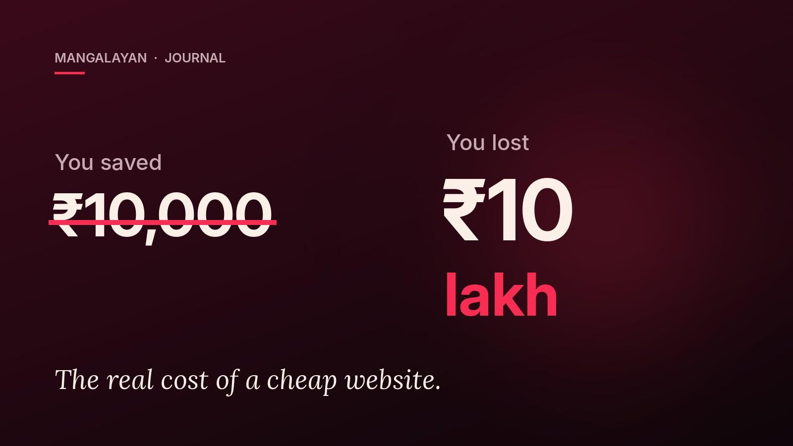 Your ₹10,000 Website Is Costing You ₹10 Lakh