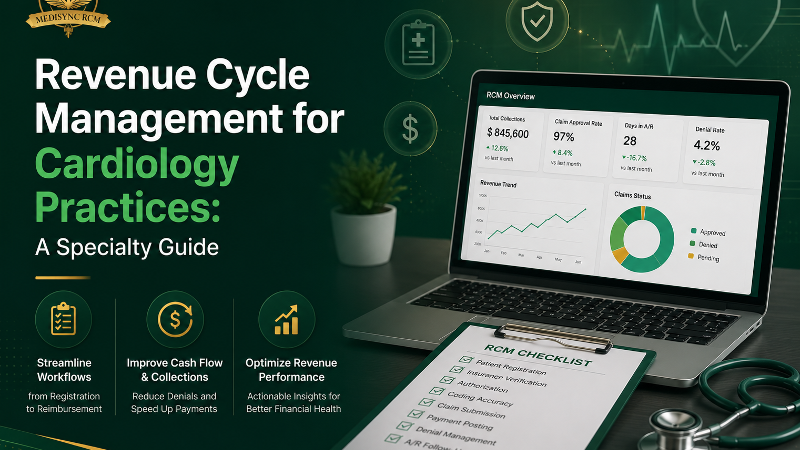 Revenue Cycle Management for Cardiology Practices in Houston