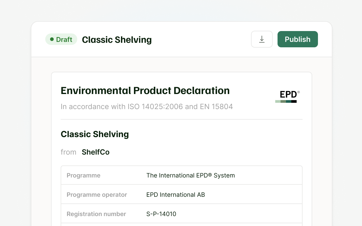 Generate sustainability documentation