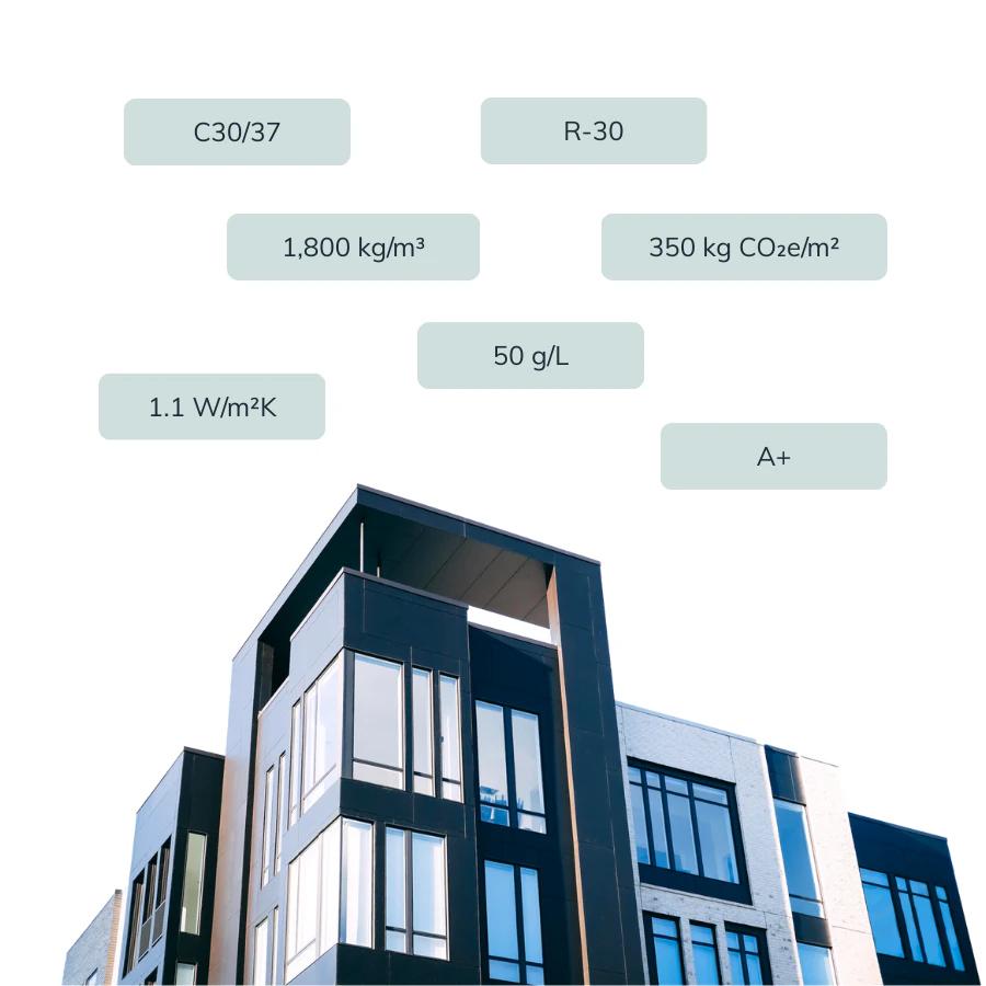 Modern apartment building with performance and climate data labels, including CO2e, density, U-value, and energy rating.