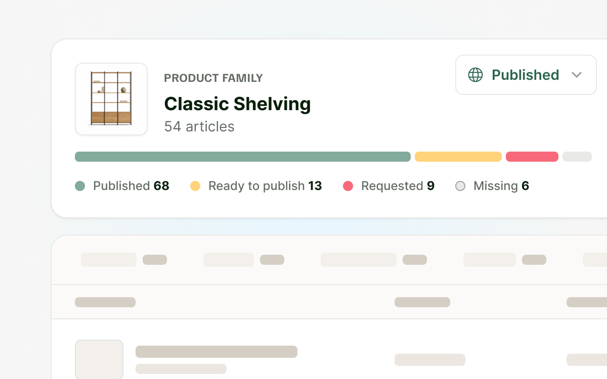 Manage one trusted product record